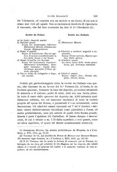 Archivio per l'antropologia e la etnologia