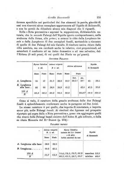 Archivio per l'antropologia e la etnologia