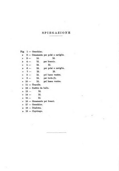 Archivio per l'antropologia e la etnologia