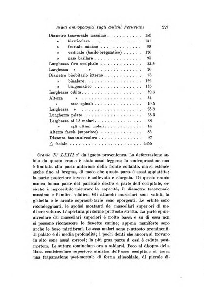 Archivio per l'antropologia e la etnologia