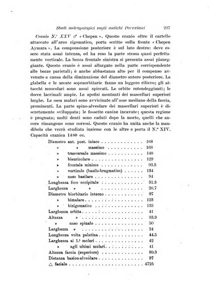 Archivio per l'antropologia e la etnologia