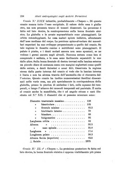 Archivio per l'antropologia e la etnologia