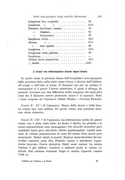 Archivio per l'antropologia e la etnologia