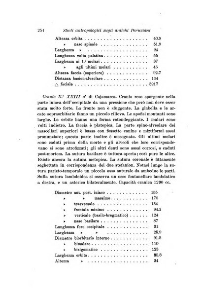 Archivio per l'antropologia e la etnologia