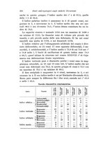 giornale/RAV0099383/1905/unico/00000306