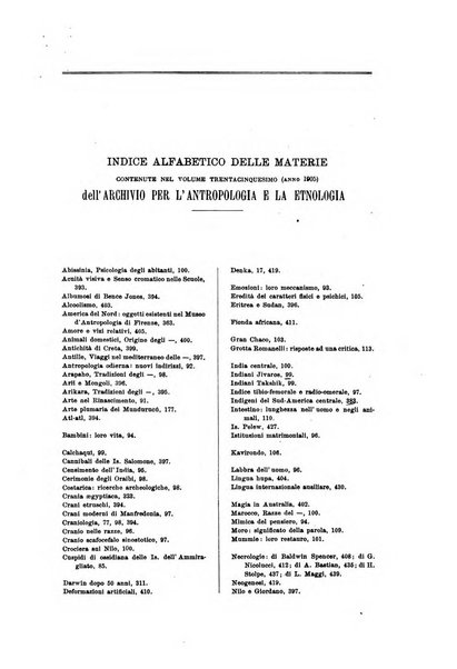 Archivio per l'antropologia e la etnologia