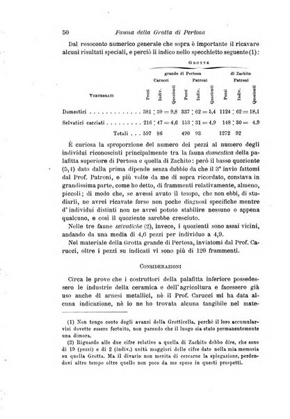 Archivio per l'antropologia e la etnologia