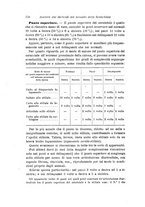 giornale/RAV0099383/1906/unico/00000126