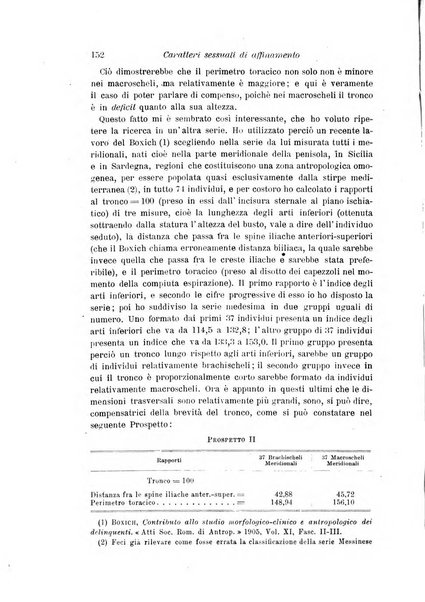 Archivio per l'antropologia e la etnologia