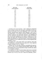 giornale/RAV0099383/1906/unico/00000192