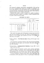 giornale/RAV0099383/1906/unico/00000260