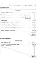 giornale/RAV0099383/1908/unico/00000385