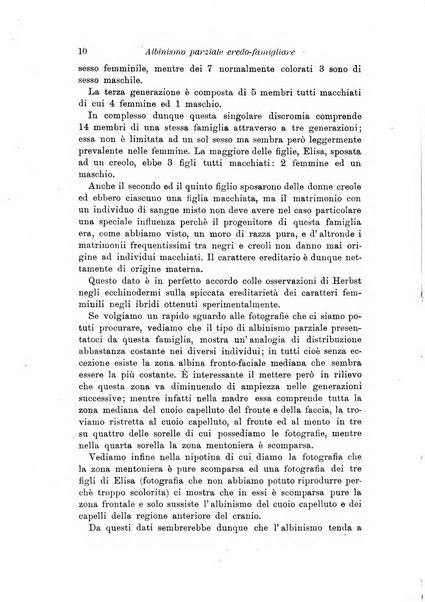 Archivio per l'antropologia e la etnologia