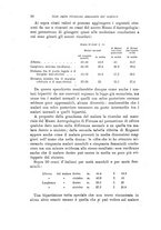 giornale/RAV0099383/1909/unico/00000042
