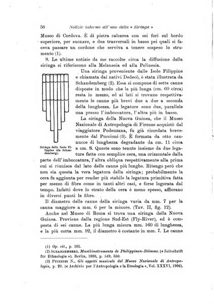 Archivio per l'antropologia e la etnologia