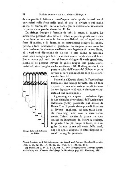 Archivio per l'antropologia e la etnologia