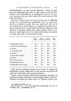 giornale/RAV0099383/1909/unico/00000129