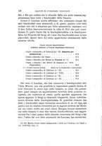 giornale/RAV0099383/1909/unico/00000146