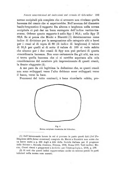 Archivio per l'antropologia e la etnologia