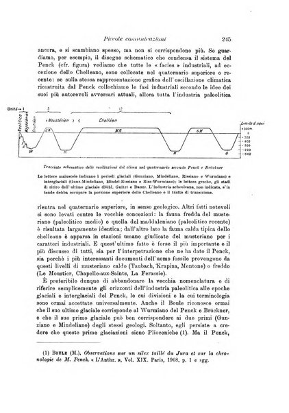 Archivio per l'antropologia e la etnologia