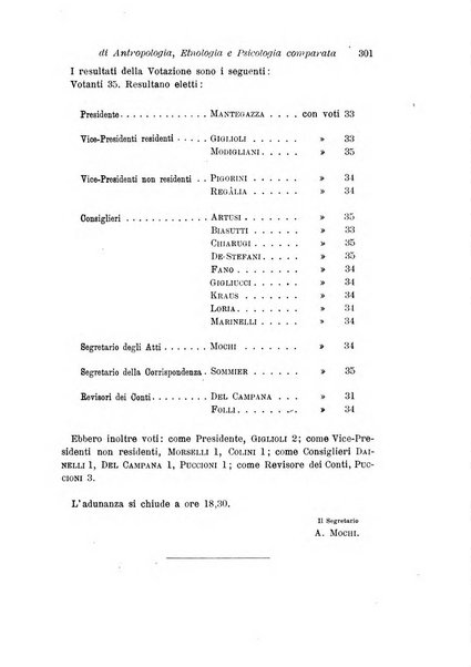 Archivio per l'antropologia e la etnologia