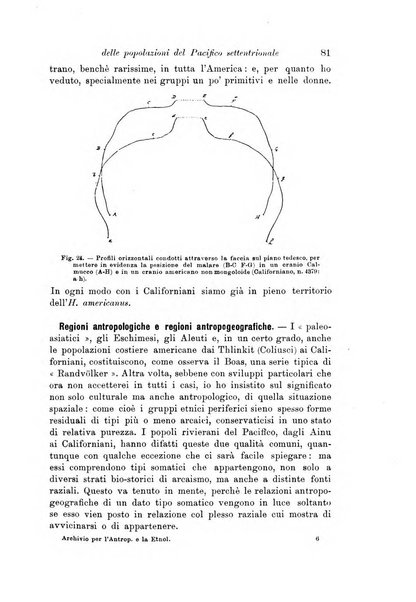 Archivio per l'antropologia e la etnologia