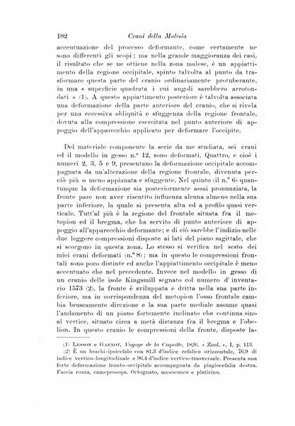 Archivio per l'antropologia e la etnologia