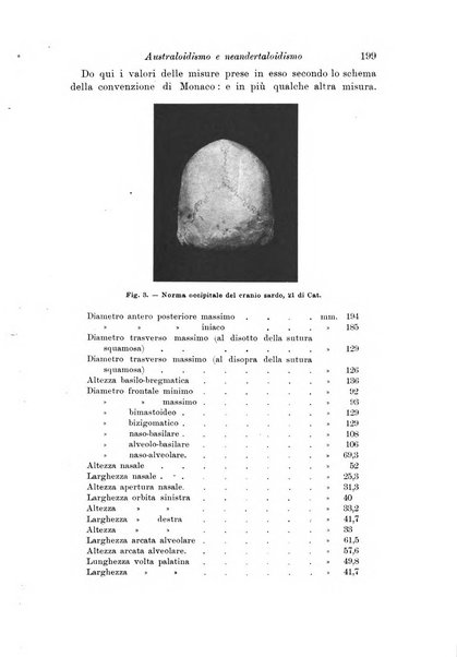 Archivio per l'antropologia e la etnologia