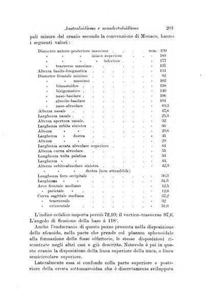 Archivio per l'antropologia e la etnologia