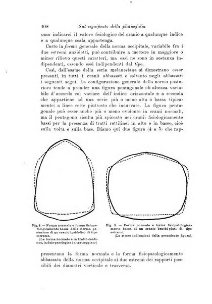 Archivio per l'antropologia e la etnologia