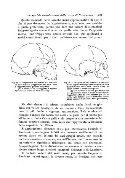 Archivio per l'antropologia e la etnologia