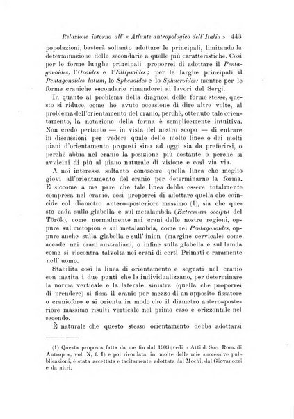 Archivio per l'antropologia e la etnologia