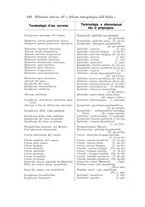 giornale/RAV0099383/1910/unico/00000470