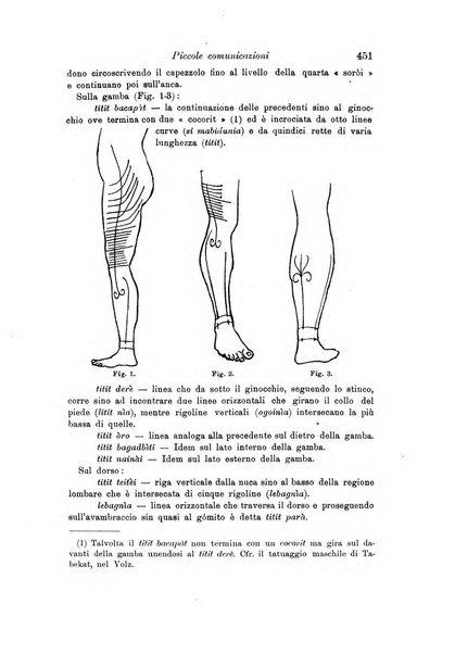 Archivio per l'antropologia e la etnologia