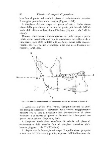 Archivio per l'antropologia e la etnologia