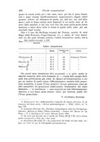 giornale/RAV0099383/1911/unico/00000292