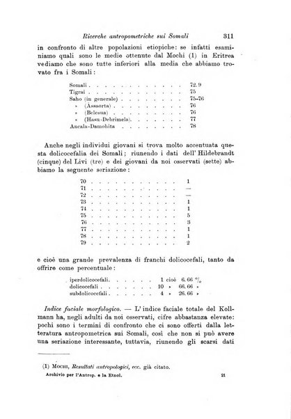 Archivio per l'antropologia e la etnologia