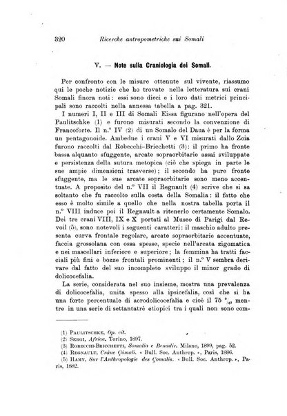 Archivio per l'antropologia e la etnologia