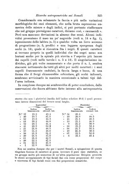 Archivio per l'antropologia e la etnologia