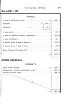 giornale/RAV0099383/1911/unico/00000453