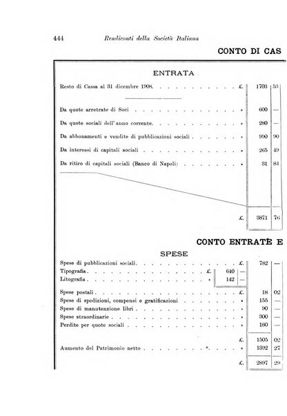 Archivio per l'antropologia e la etnologia