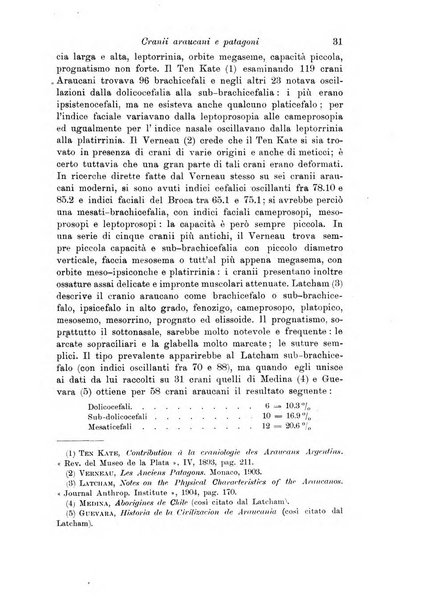 Archivio per l'antropologia e la etnologia