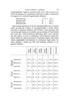 giornale/RAV0099383/1912/unico/00000039