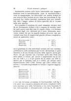 giornale/RAV0099383/1912/unico/00000040