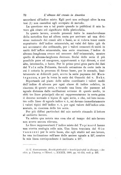 Archivio per l'antropologia e la etnologia