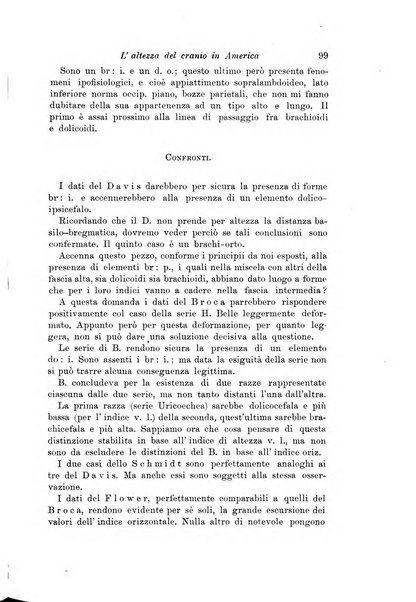 Archivio per l'antropologia e la etnologia