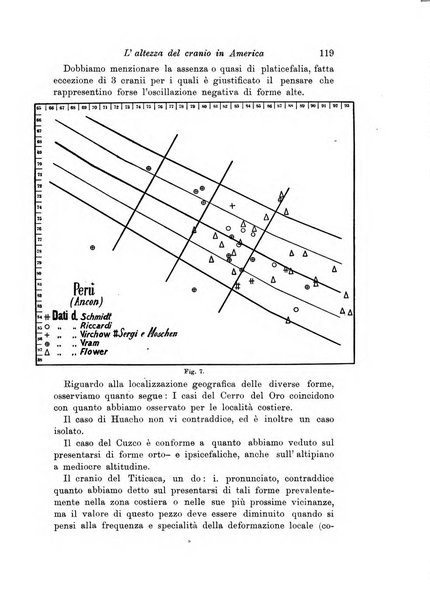 Archivio per l'antropologia e la etnologia