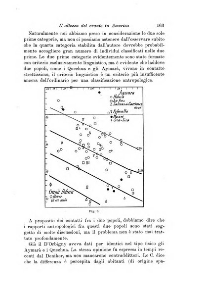 Archivio per l'antropologia e la etnologia