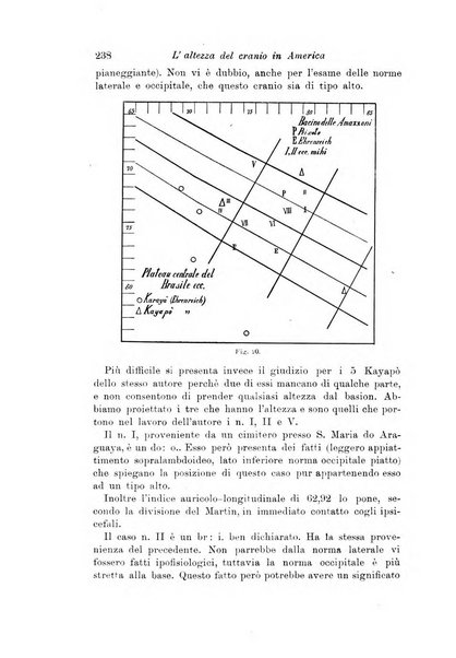 Archivio per l'antropologia e la etnologia