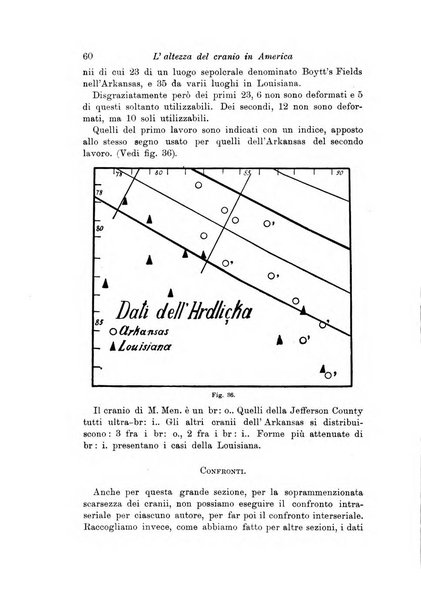 Archivio per l'antropologia e la etnologia